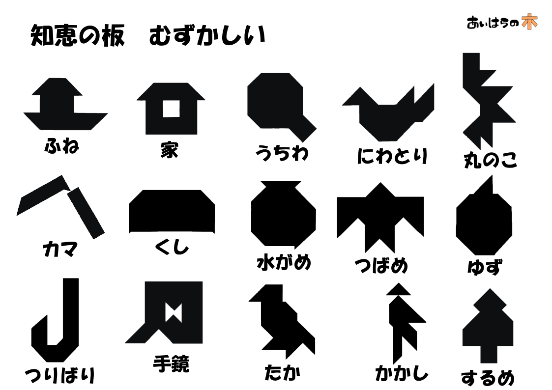 清少納言の知恵の板の問題集 市売問屋の日常